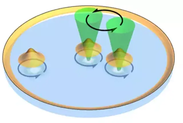 Topological superfluid of polar molecules in two dimensions and braiding of Majorana zero modes by optical tweezers. As planned in the lithium-rubidium molecules lab